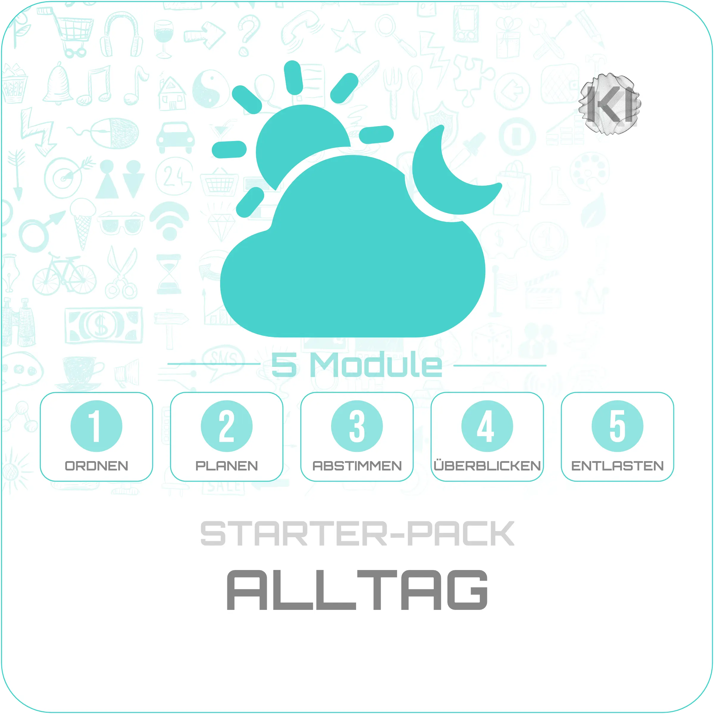 Starter-Pack ALLTAG – 5 Module: Sonne, Wolke, Mond Grafik und Modulreihe zeigen einfache KI-Prompts zum Ordnen, Planen, Abstimmen, Überblicken und Entlasten.